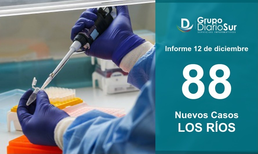 Reportan 88 casos nuevos de Covid-19 en Los Ríos