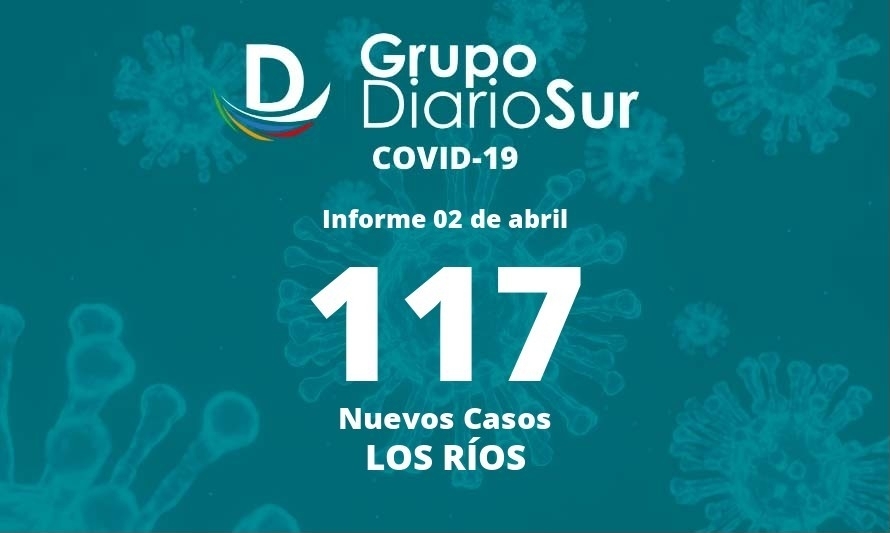 Se reportan 117 casos nuevos de covid-19 en Los Ríos