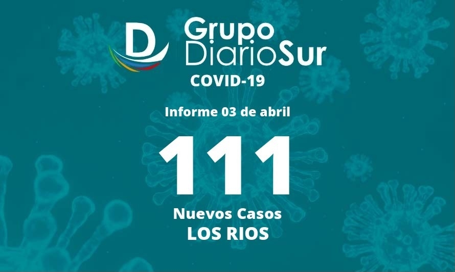 Se reportan 111 casos nuevos de covid-19 en Los Ríos