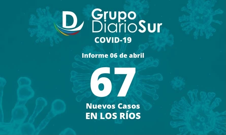Los Ríos reporta este miércoles 67 contagios de covid-19