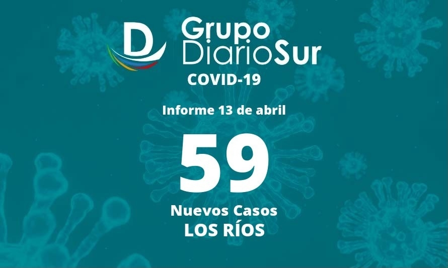 Se reportan 59 casos nuevos de Covid-19 en Los Ríos