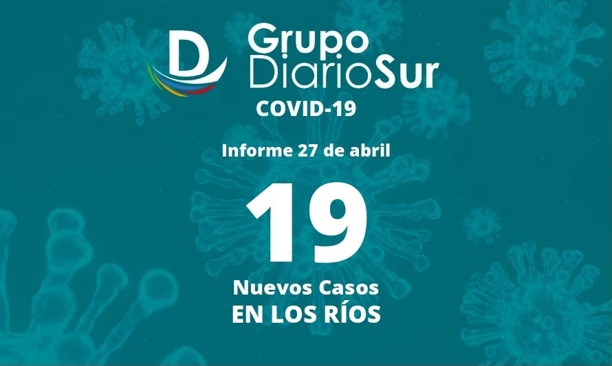 Sólo cinco comunas de Los Ríos sumaron casos de covid-19 este miércoles