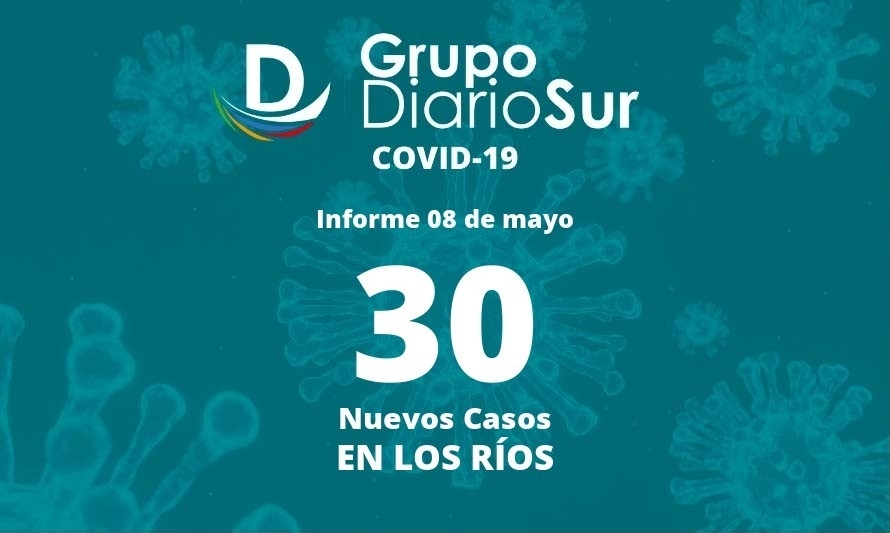 Reporte de domingo informa 30 casos nuevos de covid-19 en Los Ríos