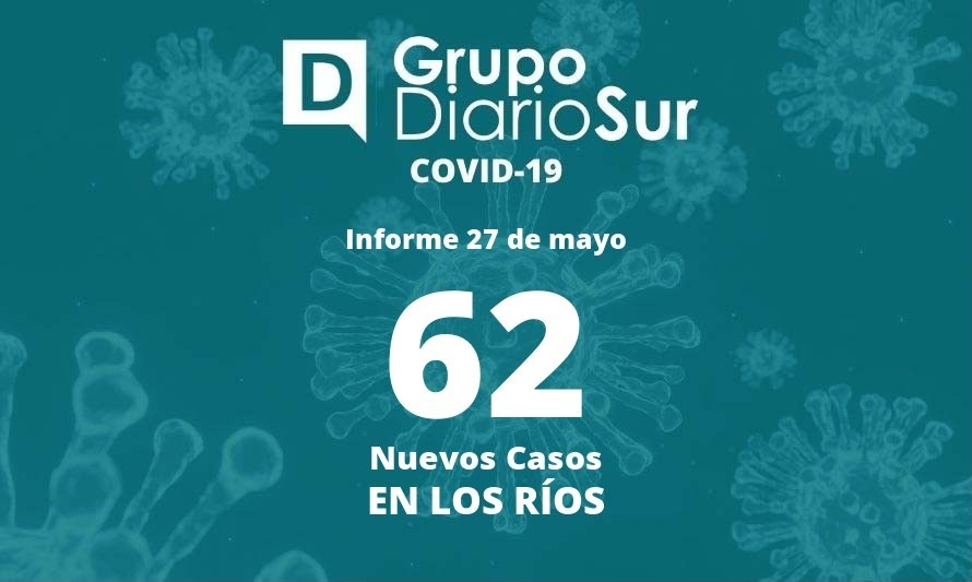 Seremi de Salud Los Ríos informó este viernes 62 contagios de covid-19