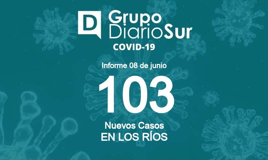 Los Ríos reporta este miércoles más de 100 casos nuevos de covid-19