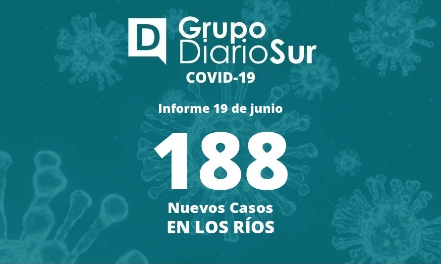 Este domingo: Los Ríos supera los 700 casos activos de covid-19